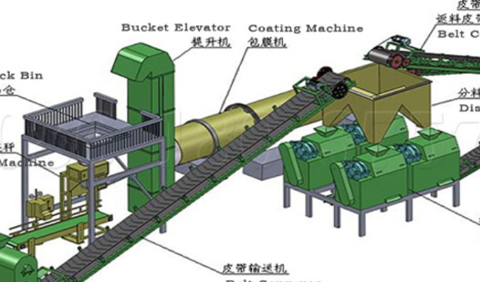 Produktionslinie f&uuml;r extrudierte Verbundd&uuml;nger ohne Trocknung_1.jpg