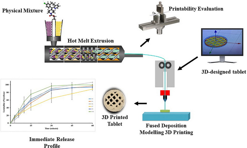 &Eacute;quipement d'extrusion_03.jpg