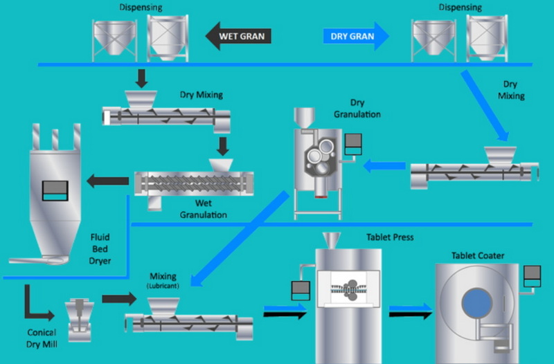 ligne de production d'extrusion_1.jpg