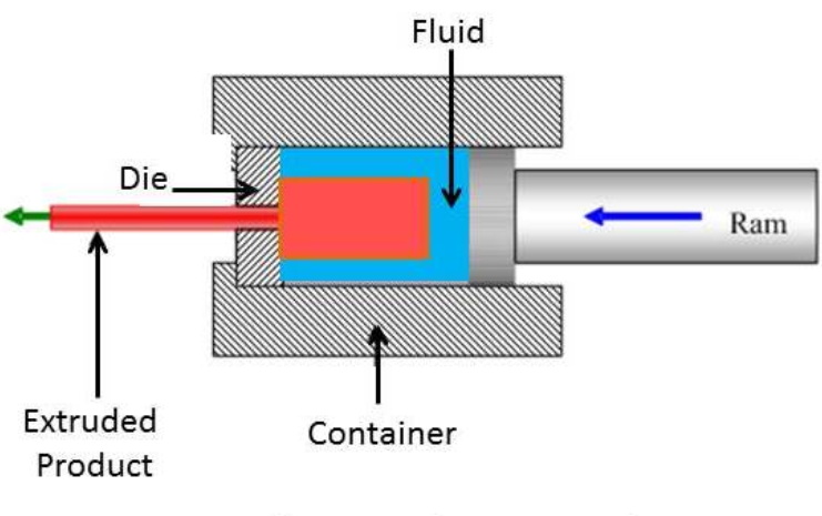 Extrusi&oacute;n de producci&oacute;n_3.jpg