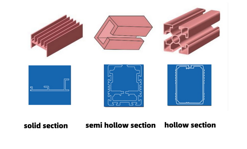 การออกแบบการอัดขึ้นรูปอลูมิเนียมโดยใช้ CAD_1.jpg