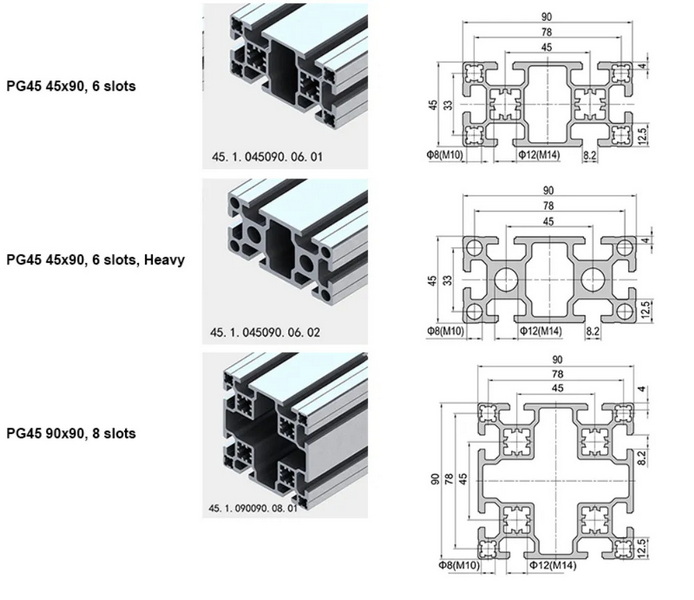4545 aluminium extrusie_1.jpg