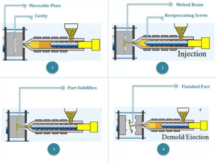 Moldeo por extrusi&oacute;n_3.jpg
