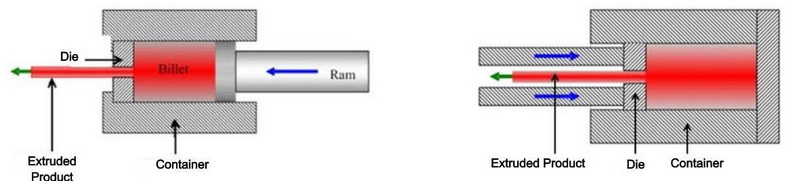 Penyemperitan Aluminium_1.jpg