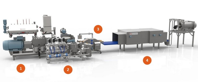 Extrusion Technology sa Snack Food Manufacturing_2.jpg